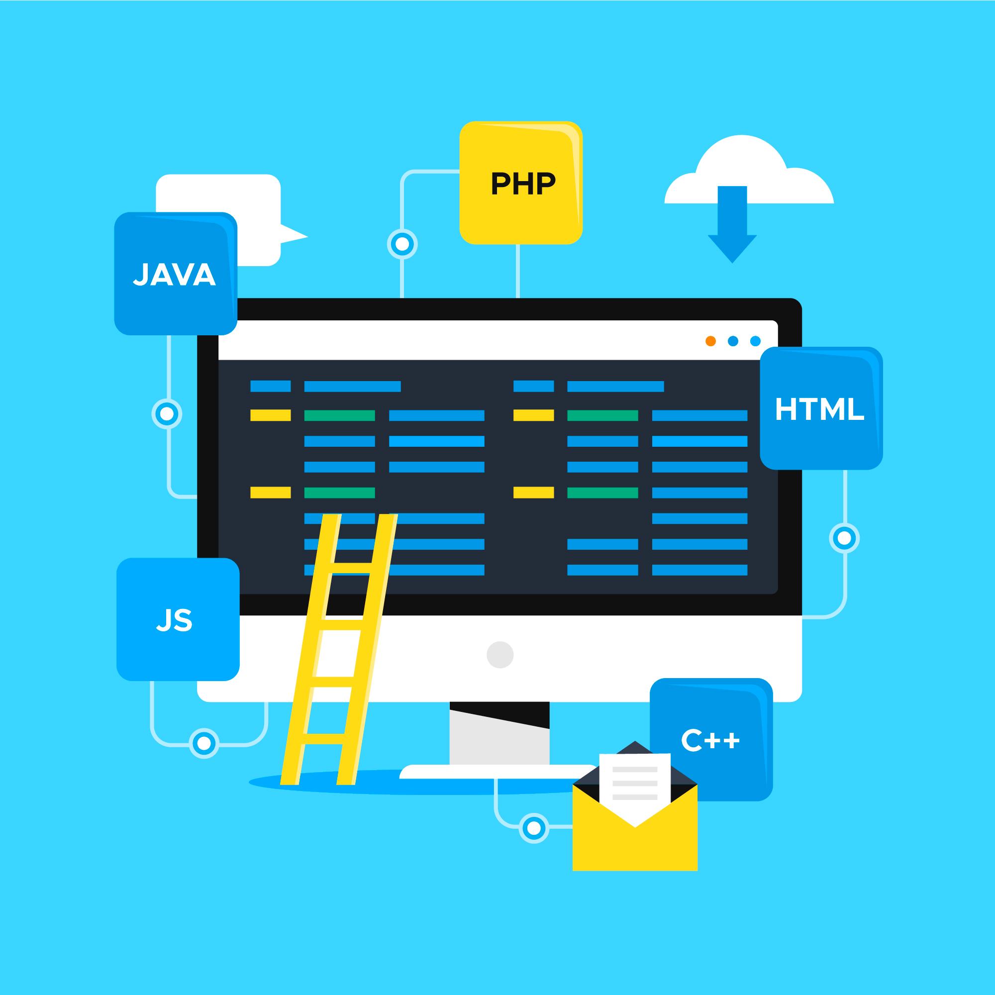 PHP and JavaScript